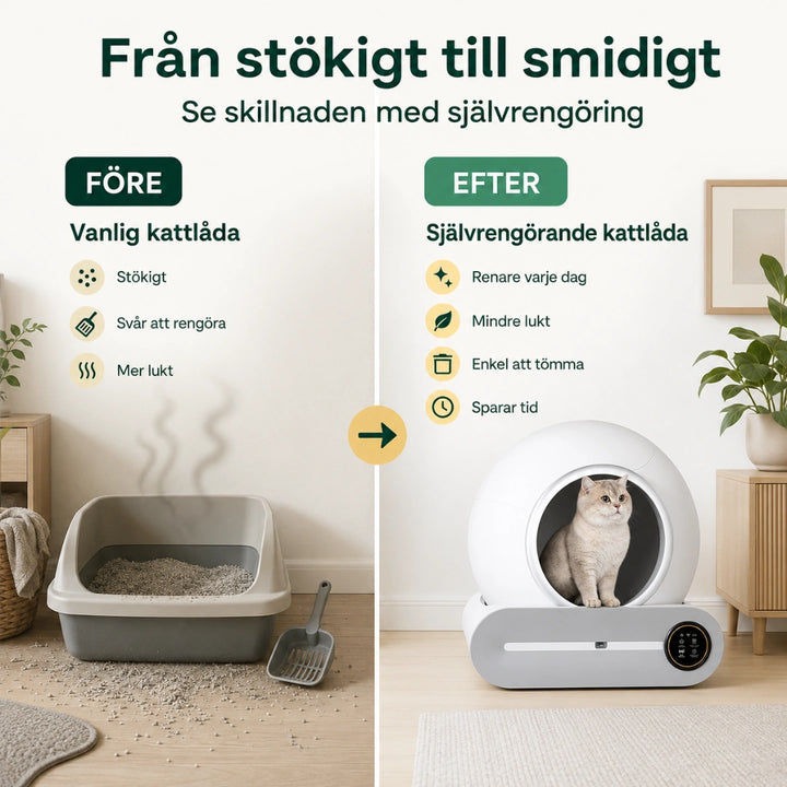 Litterluxe Pro Självrengörande Kattlåda efter - Djurslottet