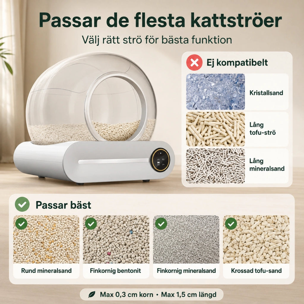 Litterluxe Pro Självrengörande Kattlåda passar de flesta kattstroer - Djurslottet