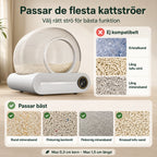 Litterluxe Pro Självrengörande Kattlåda passar de flesta kattstroer - Djurslottet