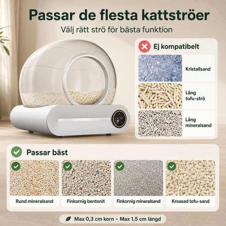Litterluxe Pro Självrengörande Kattlåda passar de flesta kattstroer - Djurslottet