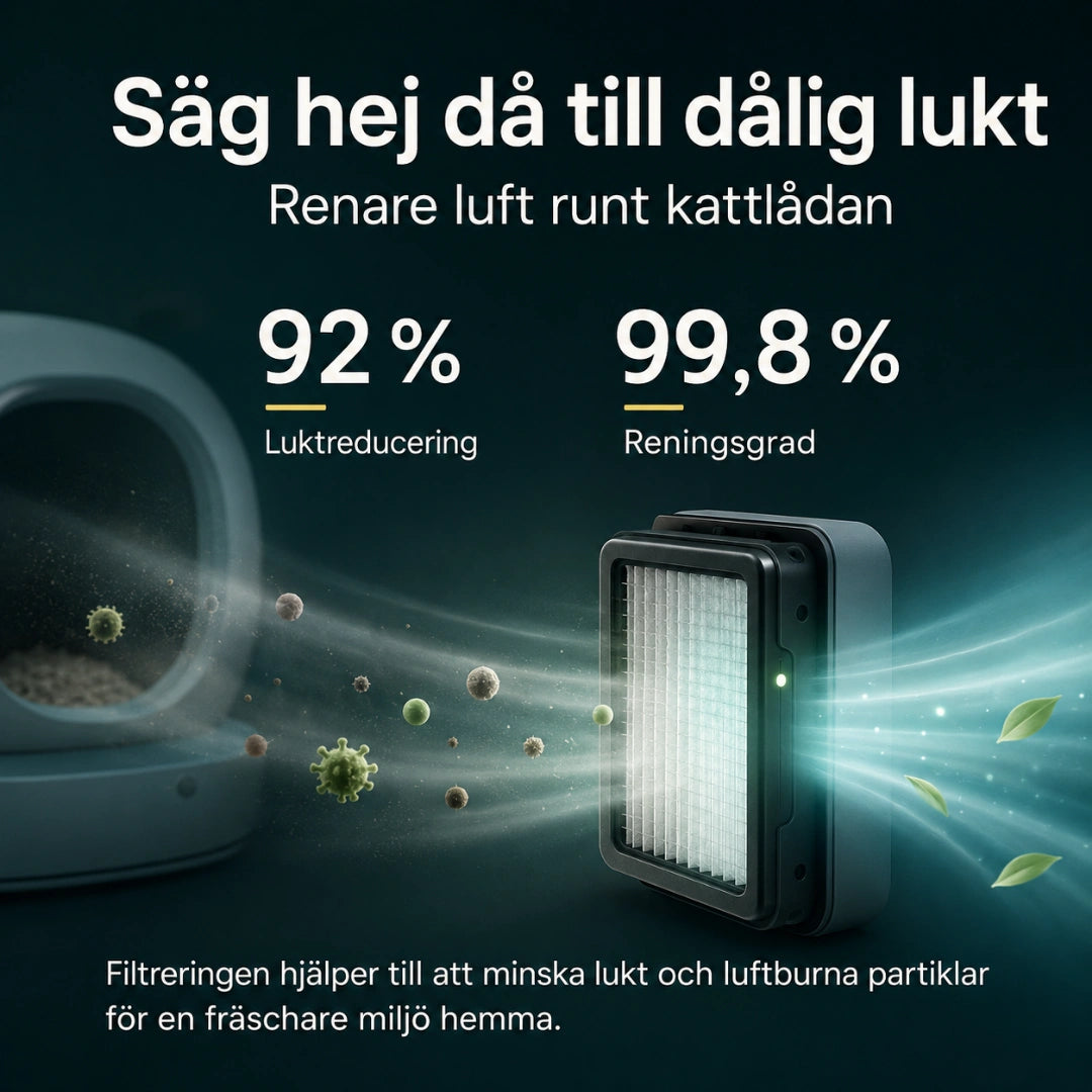 Litterluxe Pro Självrengörande Kattlåda renare luft runt kattladan - Djurslottet