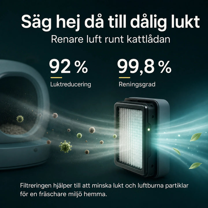 Litterluxe Pro Självrengörande Kattlåda renare luft runt kattladan - Djurslottet