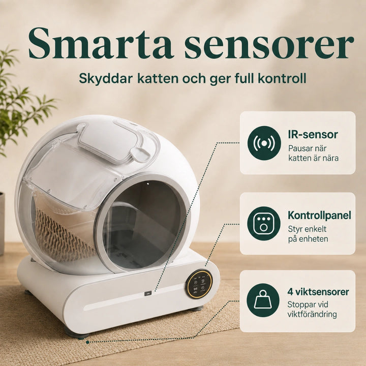 Litterluxe Pro Självrengörande Kattlåda smarta sensor - Djurslottet