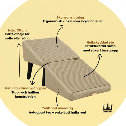 Lunatto Hundramp med Sittpuff i ett Beskrivning -Djurslottet