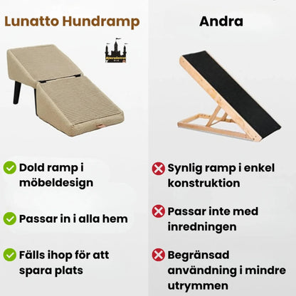 Lunatto Hundramp med Sittpuff i ett Skillnad mot andra -Djurslottet
