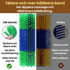 Massageborste för häst Tätare och mer hållbara borst - Djurslottet