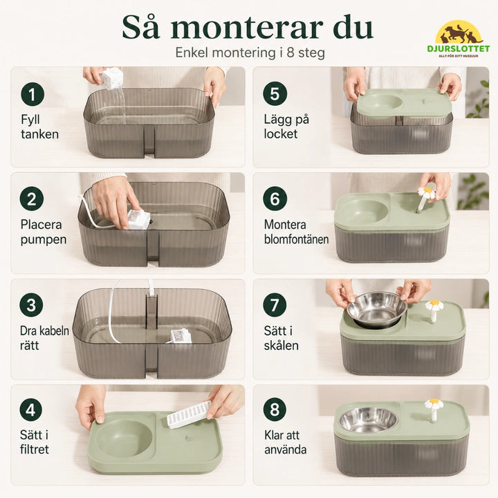 MealStream Vattenfontän med Matskål monterar - Djurslottet