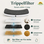 MealStream Vattenfontän med Matskål trippelfilter - Djurslottet