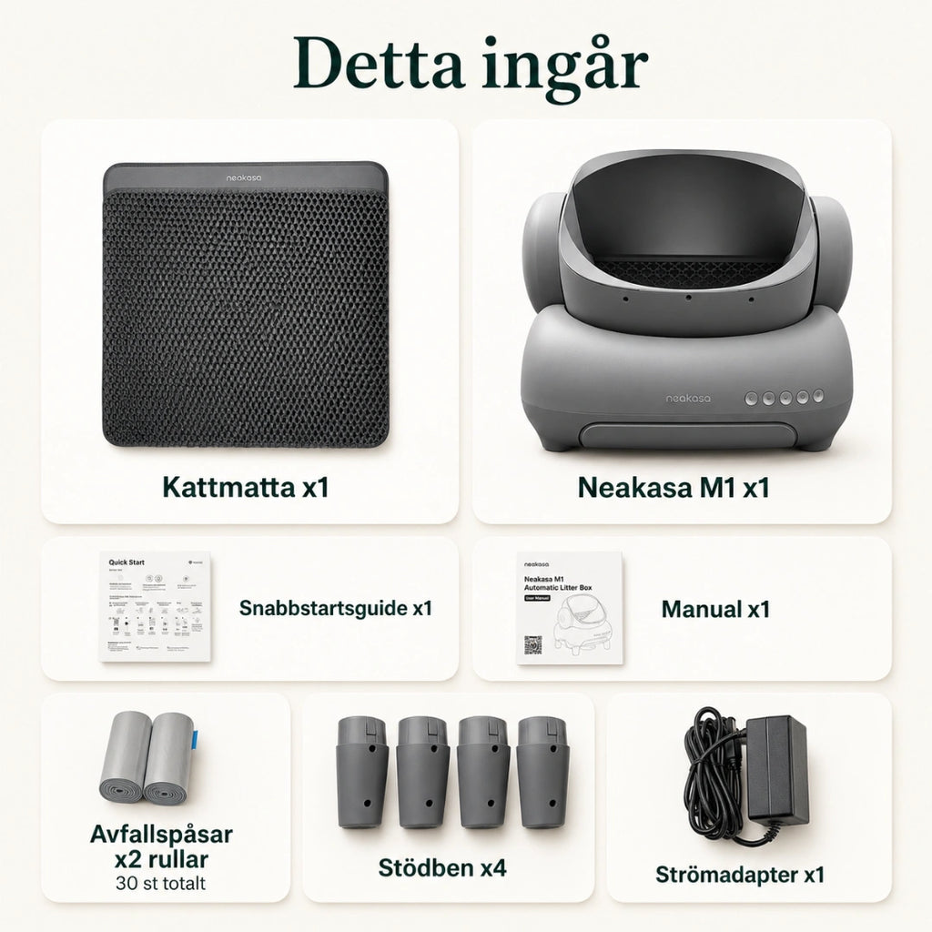 Neakasa M1 Självrengörande Kattlåda detta ingar - Djurslottet