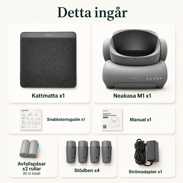 Neakasa M1 Självrengörande Kattlåda detta ingar - Djurslottet