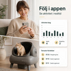 Neakasa M1 Självrengörande Kattlåda folj i appen - Djurslottet