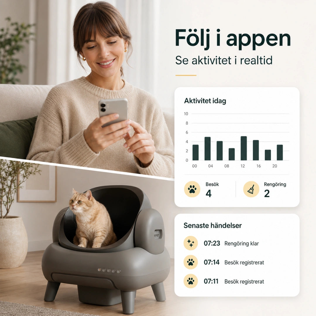 Neakasa M1 Självrengörande Kattlåda folj i appen - Djurslottet