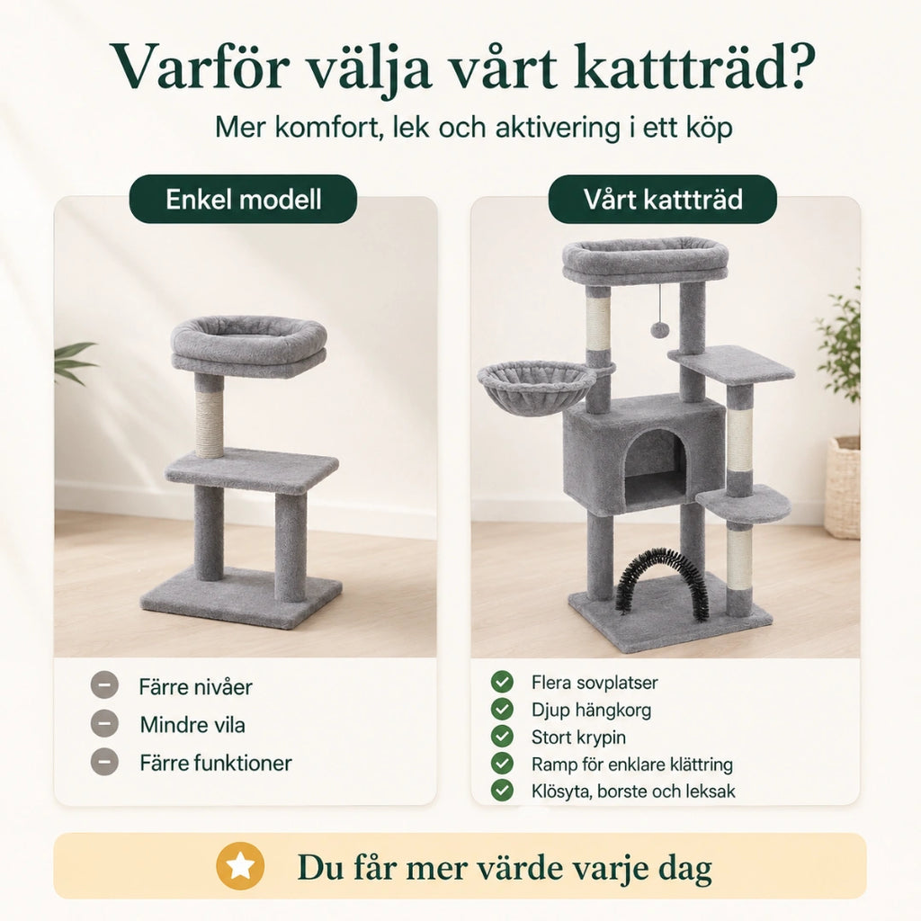 PAWZ klösträd med fem nivåer och viloplatser - Djurslottet