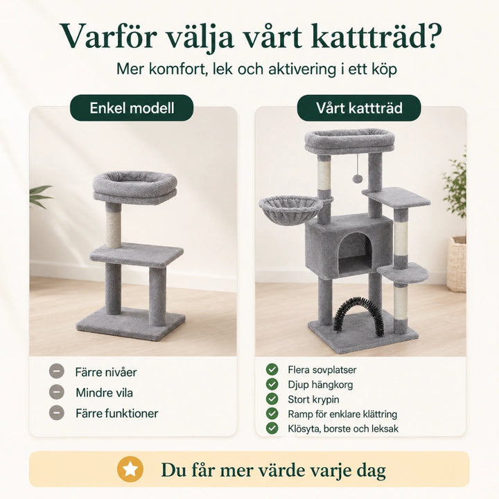 PAWZ klösträd med fem nivåer och viloplatser - Djurslottet