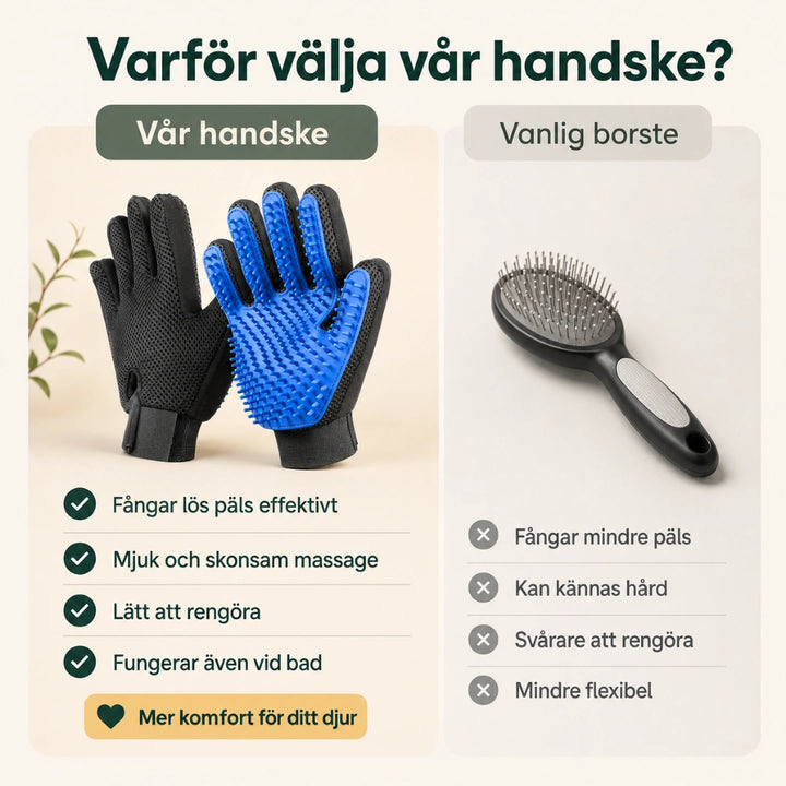 Pälshandske vs vanlig - Djurslottet