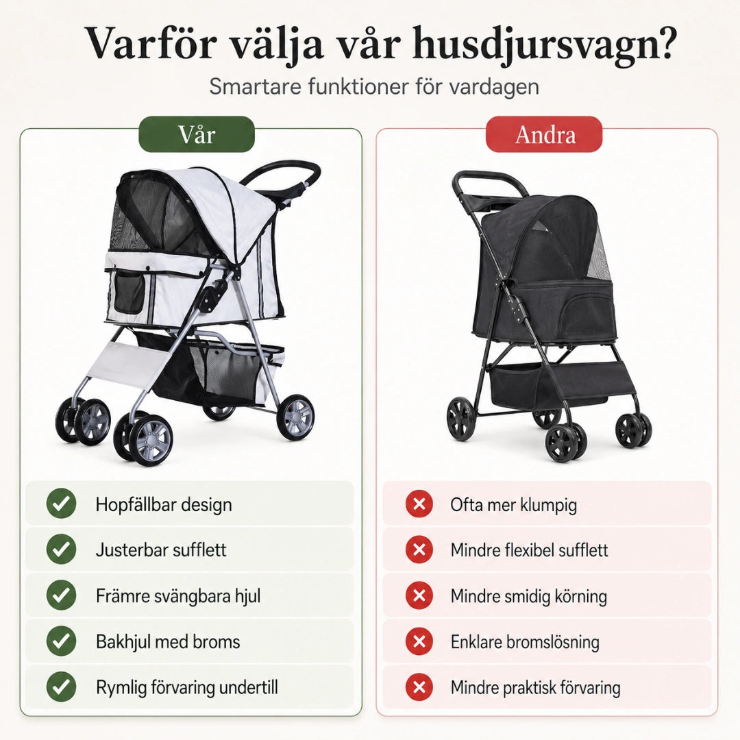 PawHut Hopfällbar Djurvagn jämförelse med andra hundvagnar - Djurslottet