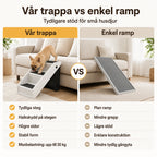 PawHut hundtrappa jämförelse med enkel ramp - Djurslottet