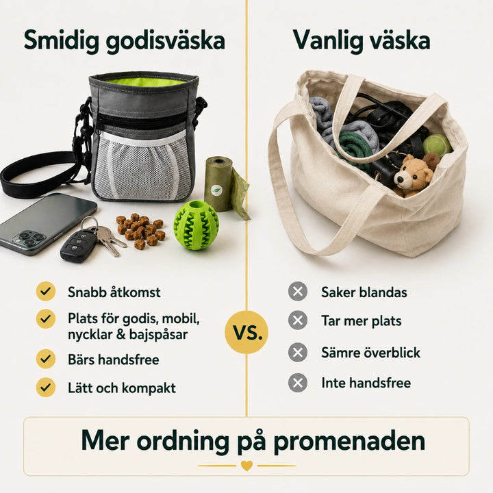 PawPocket Bärbar Godisväska vs vanlig - Djurslottet