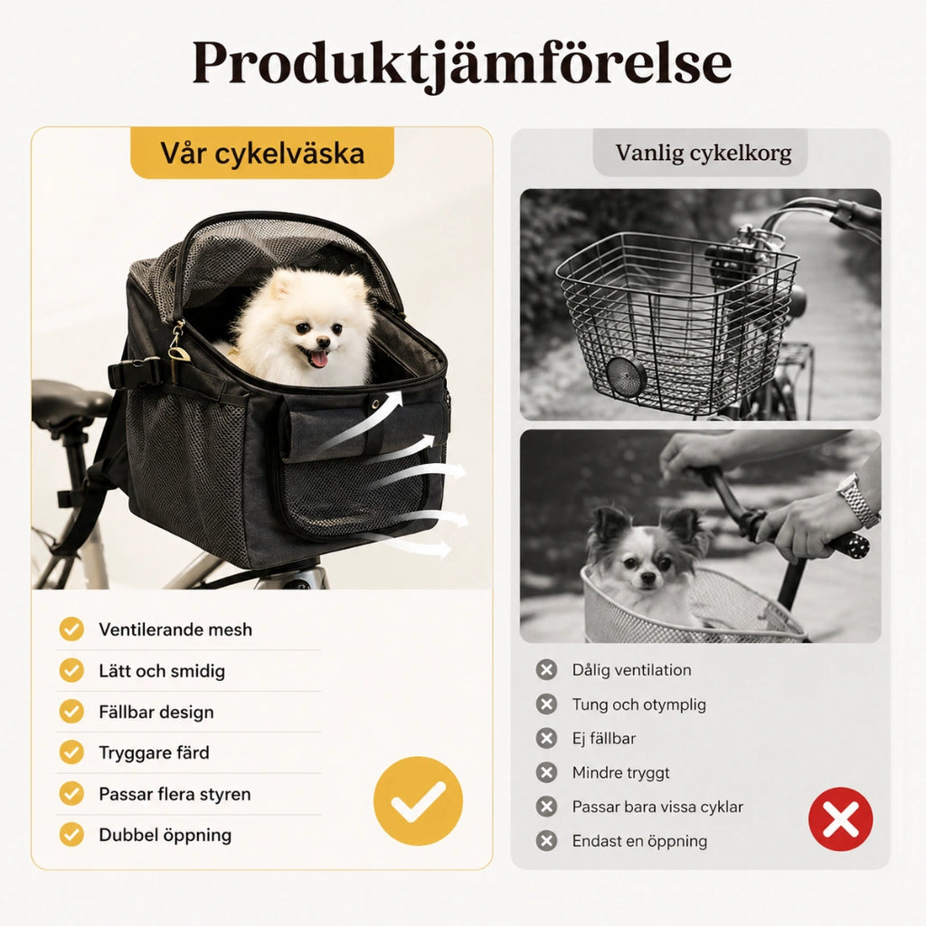 Pendlo cykelkorg jämförelse med andra husdjursväskor - Djurslottet