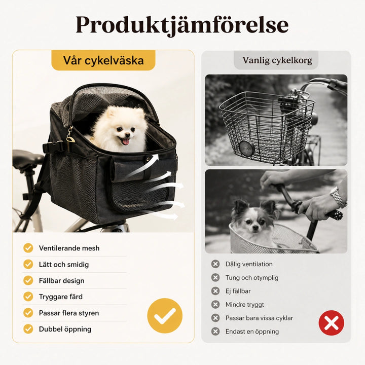 Pendlo cykelkorg jämförelse med andra husdjursväskor - Djurslottet