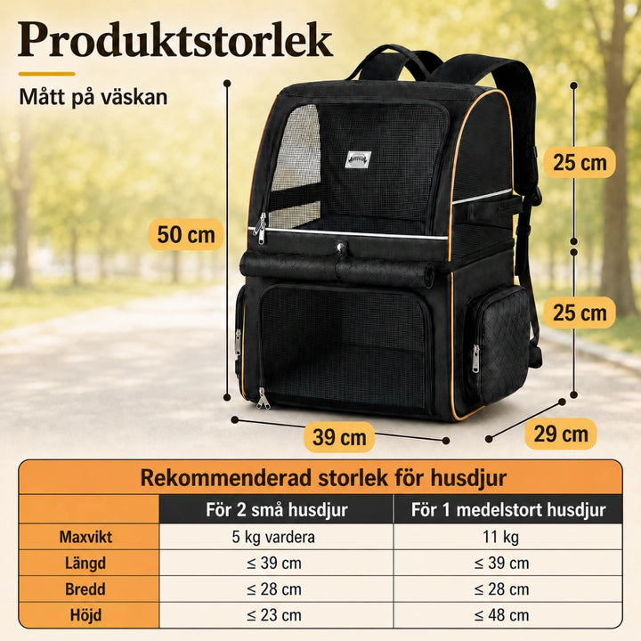 PetPacker Dubbel Ryggsäck storlek och mått Djurslottet