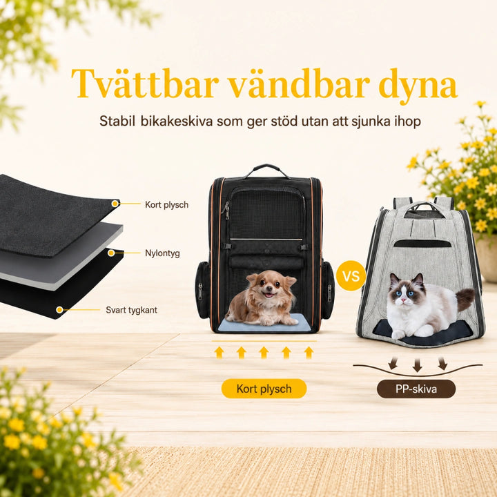 PetPacker Expanderbar ryggsäck Trygg resa - Djurslottet