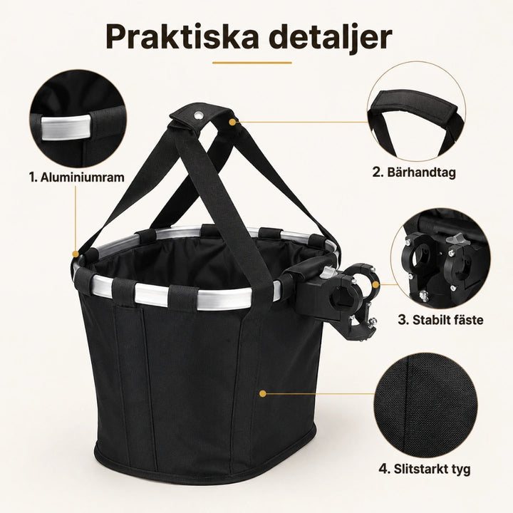 PetRide Cykelkorg detaljer - Djurslottet