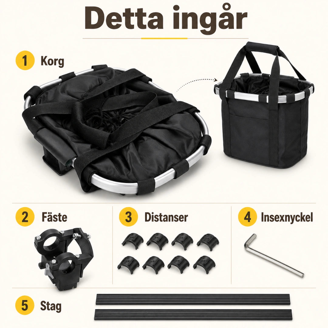 PetRide Cykelkorg detta ingar - Djurslottet