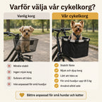 PetRide Cykelkorg vs var -  Djurslottet