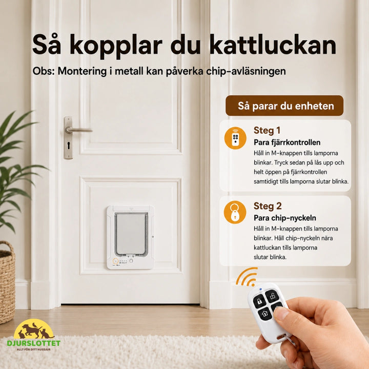 PetVent Kattlucka med chip Så kopplar du kattluckan -Djurslottet