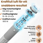 Petdryer Gloss Pälsfön kraftfull 900W motor snabbare torkning - Djurslottet