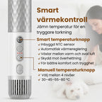 Petdryer Gloss Pälsfön smart värmekontroll - Djurslottet