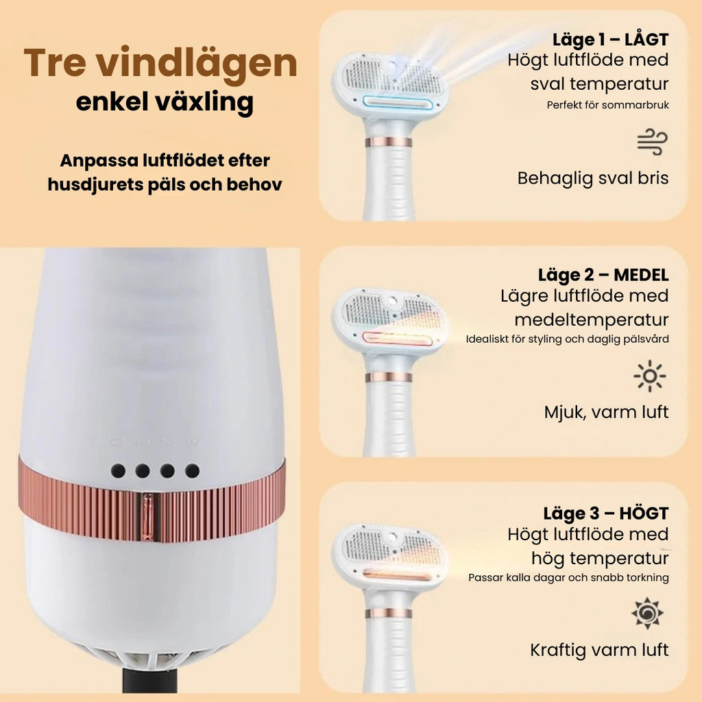 Petdryer Pro pälsfön  Tre vindlägen  - Djurslottet