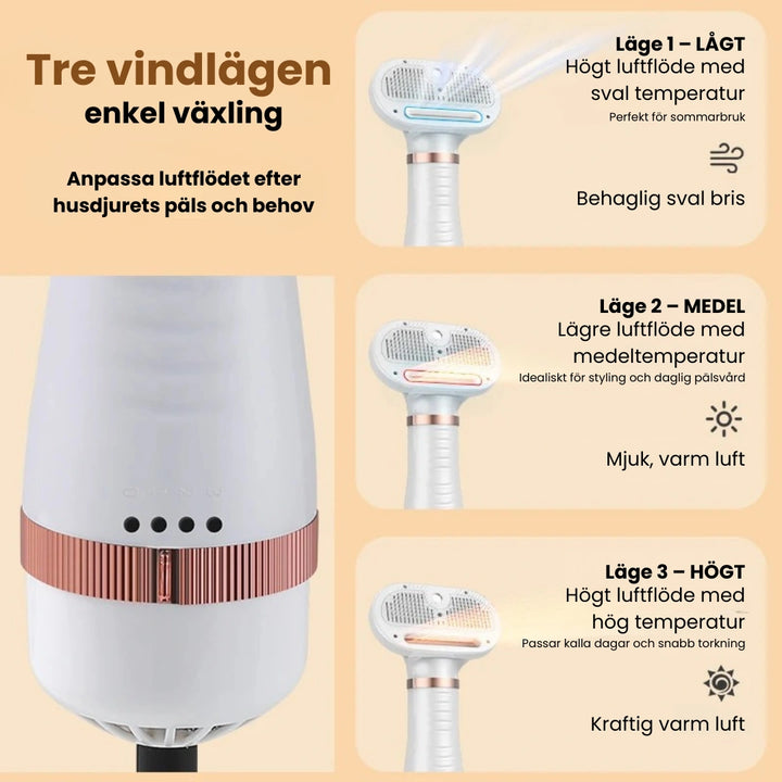 Petdryer Pro pälsfön  Tre vindlägen  - Djurslottet