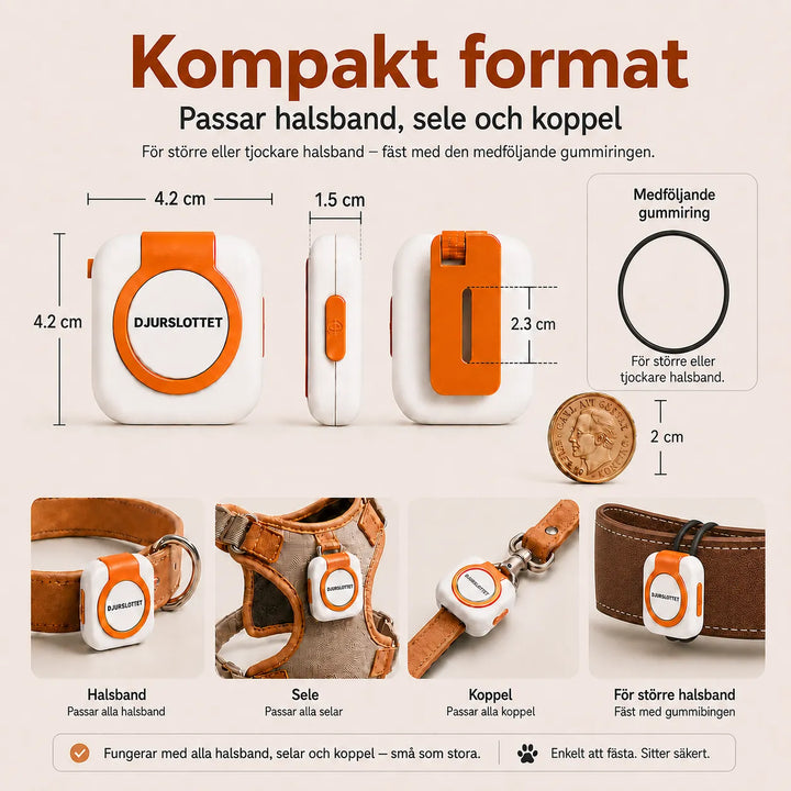 Petracka GPS Tracker storlek 4x4 cm - Djurslottet