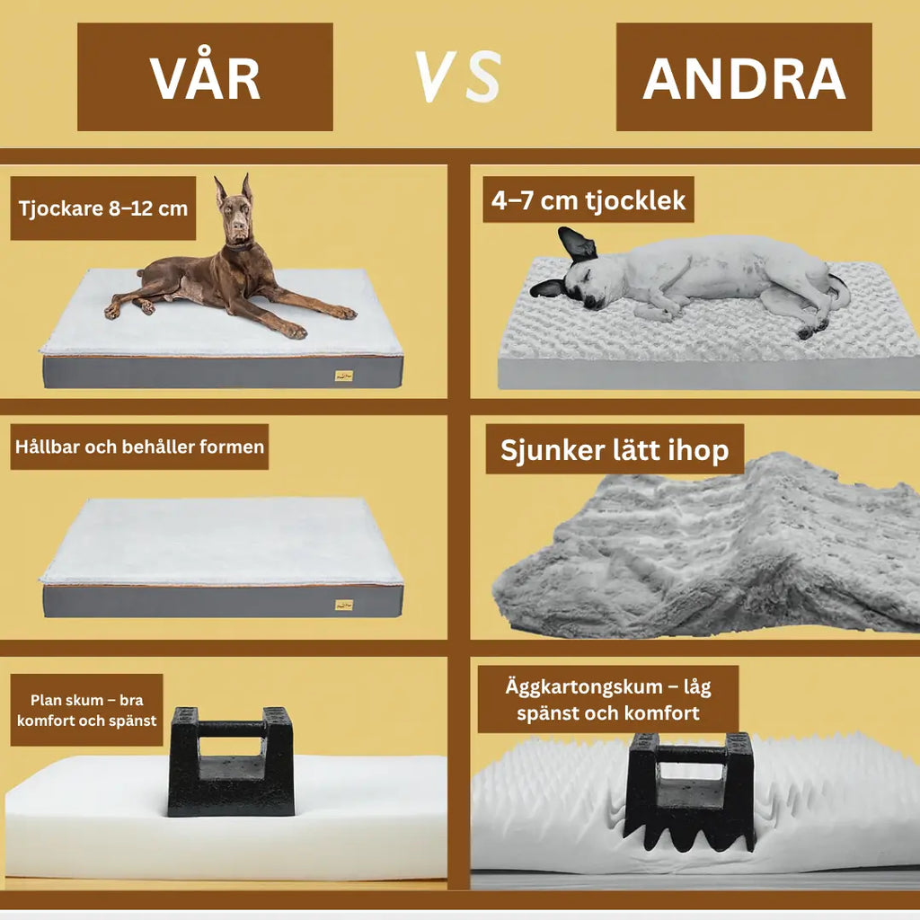 Platt Hundbädd Vad vi har jämfört med dem - Djurslottet