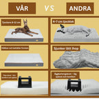 Platt Hundbädd Vad vi har jämfört med dem - Djurslottet