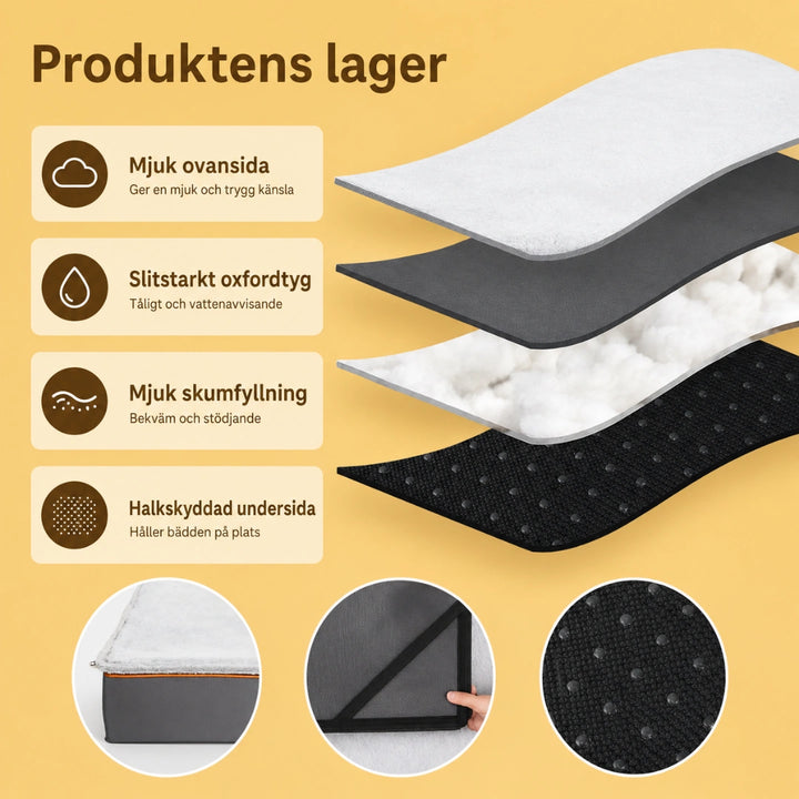 Platt Hundbädd Material av hög kvalitet Djurslottet