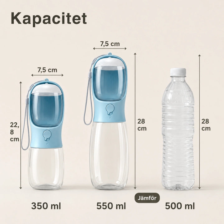 Portable nutrition kapacitet - Djurslottet