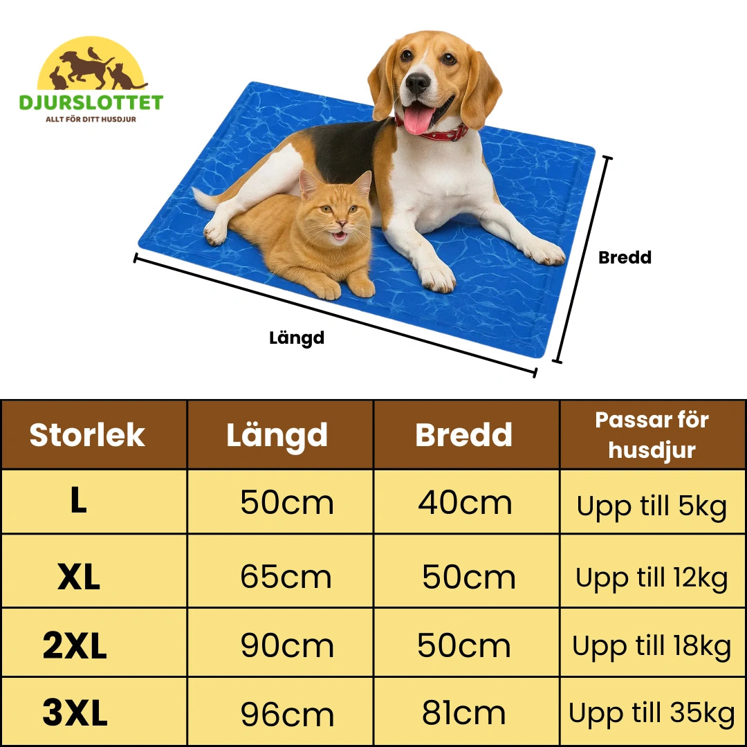 Produkstorlek FrostyPaws Kylmatta - Djurslottet