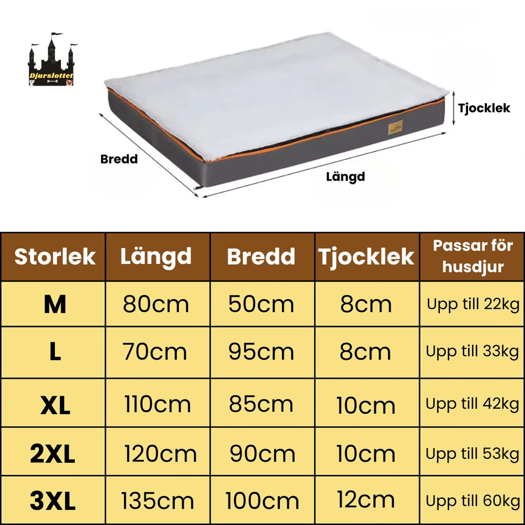 Produktstorlek av Ortopedisk Hundmadrass - Djurslottet