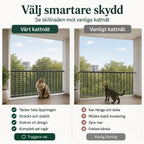 SafeGuard kattnät jämfört med vanligt nät - Djurslottet