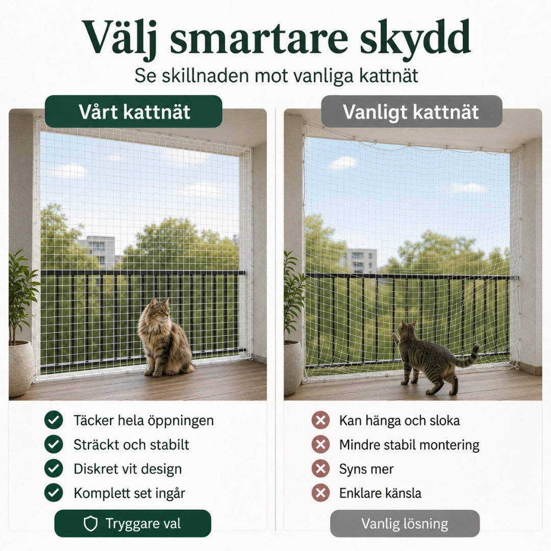 SafeGuard kattnät jämfört med vanligt nät - Djurslottet