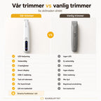 Silvetti Tasstrimmer Pro vs vanlig trimmer jämförelse - Djurslottet