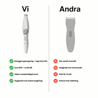 Silvetti Tasstrimmer med uppsamlare Vi Andra- Djurslottet
