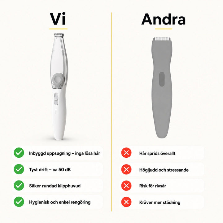 Silvetti Tasstrimmer med uppsamlare Vi Andra Djurslottet