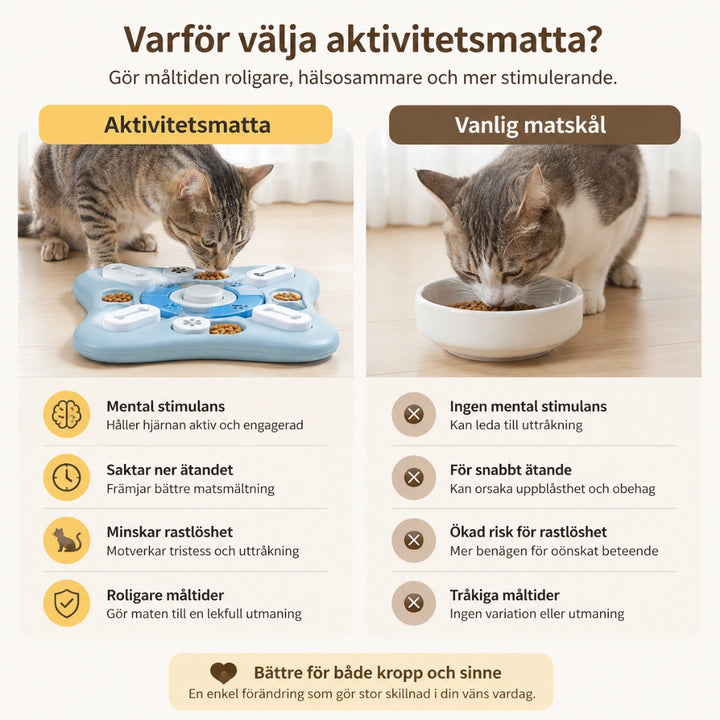 SmartPaw - Djurslottet