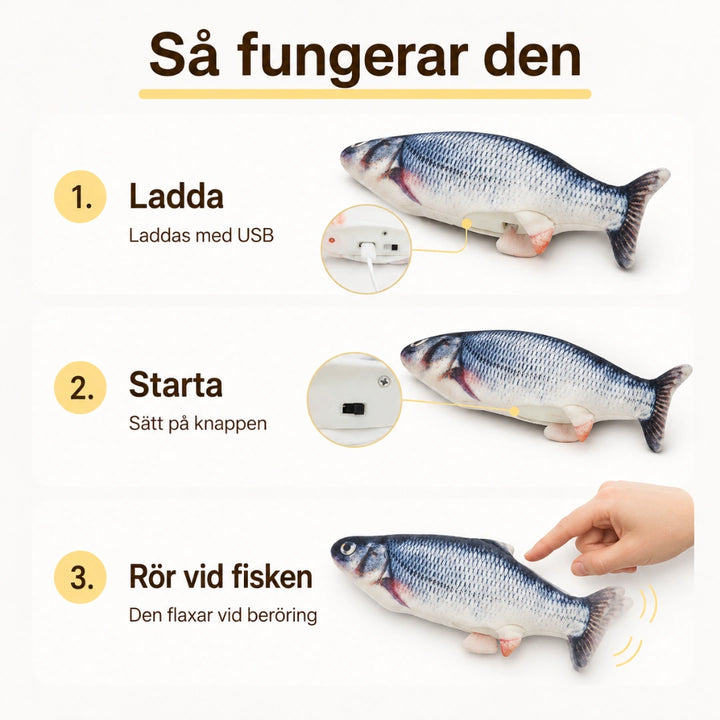 Sprattlande fisk fungerar den - Djurslottet