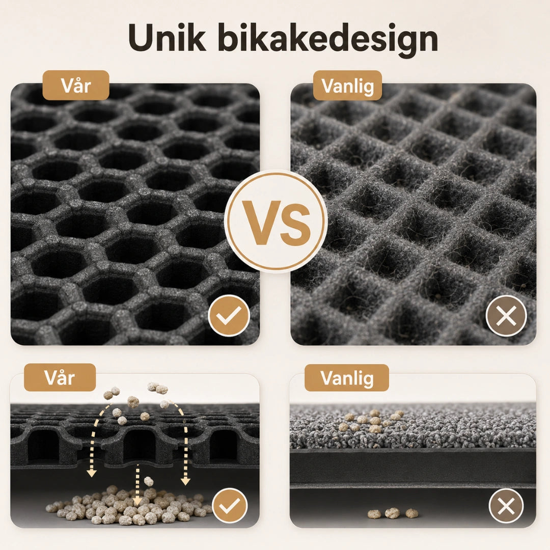Stor Kattlådematta unik bikakedesign  - Djurslottet