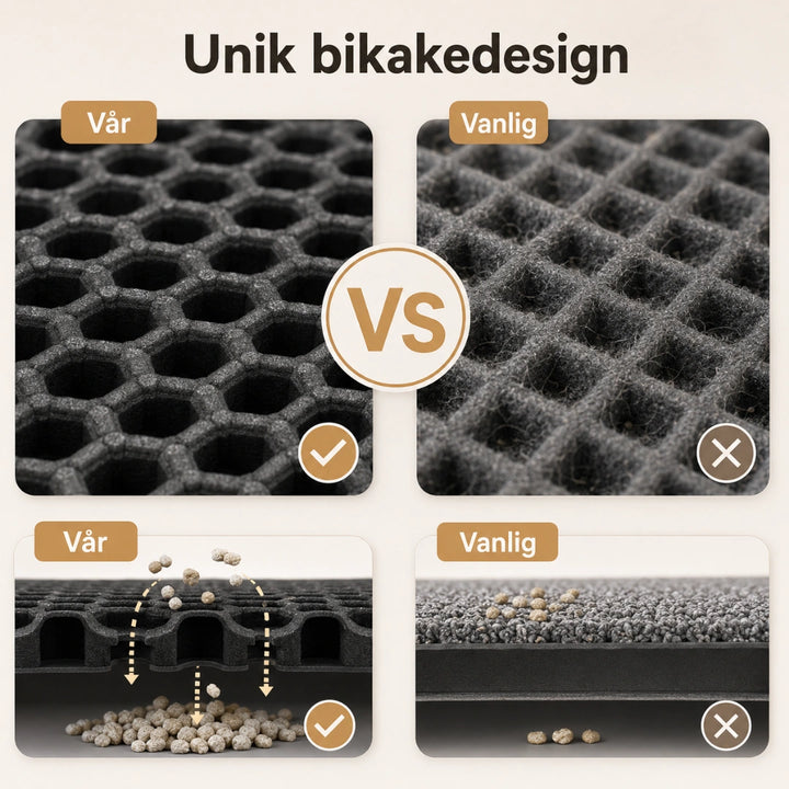 Stor Kattlådematta unik bikakedesign  - Djurslottet